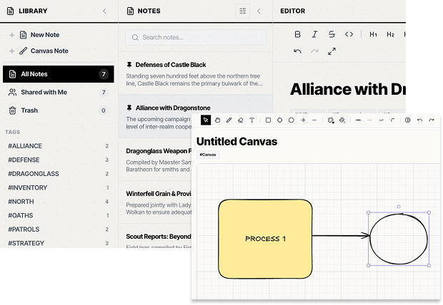 appx.work Rich Notes & Canvas